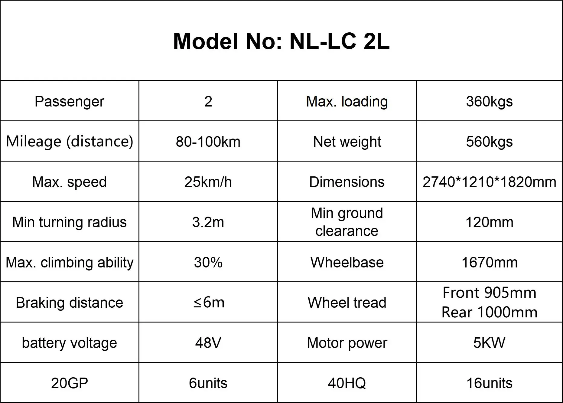 LC 2L-2 seater Electric Golf Cart specs